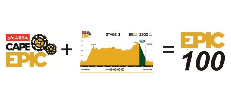 Stage 2 is the 100th Cape Epic Stage! Epic 100!