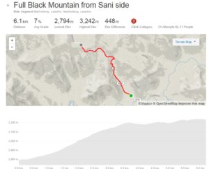 black mountain strava