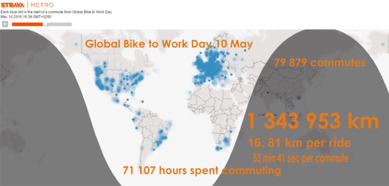 Strava Global Ride to Work Day results