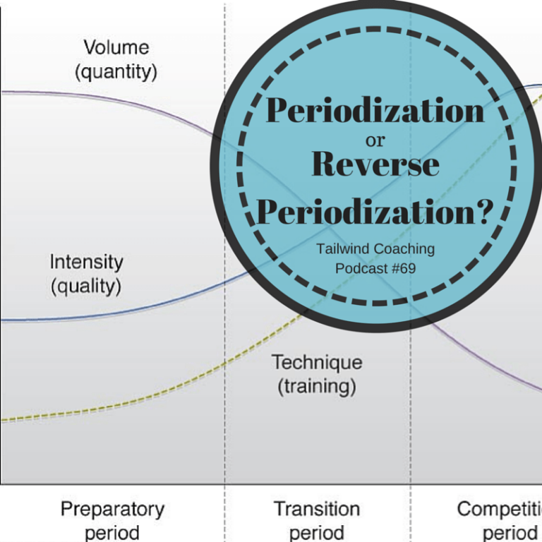 Could you benefit from Reverse Periodization?