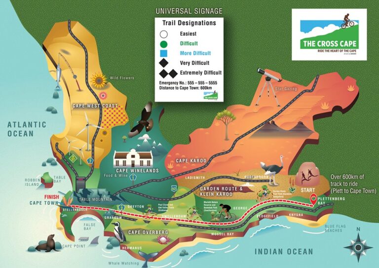 The Cross Cape Cycling Route