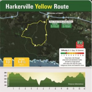 hakerville yellow