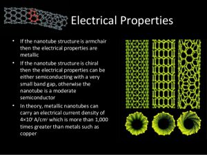 carbon-nanotubes-1-7-638