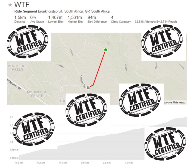 The BoutTime WTF MTB Challenge @ 3ci