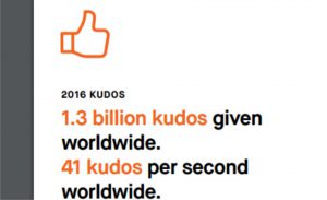 strava-kudos