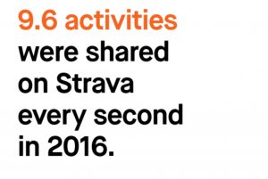 strava-shares