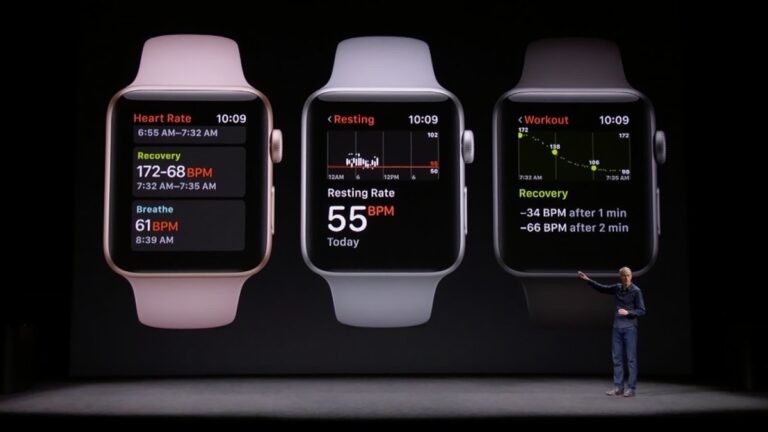 Will the New Apple Watch be desired by Athletes