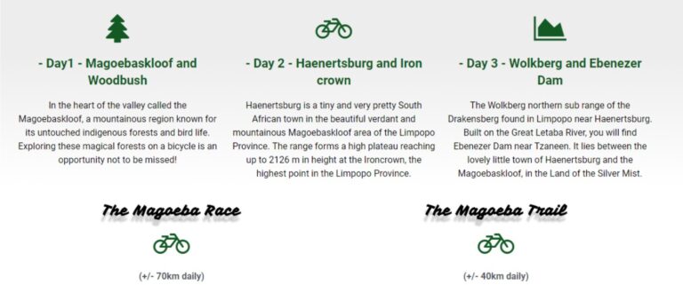 Magoeba three-day MTB race launched