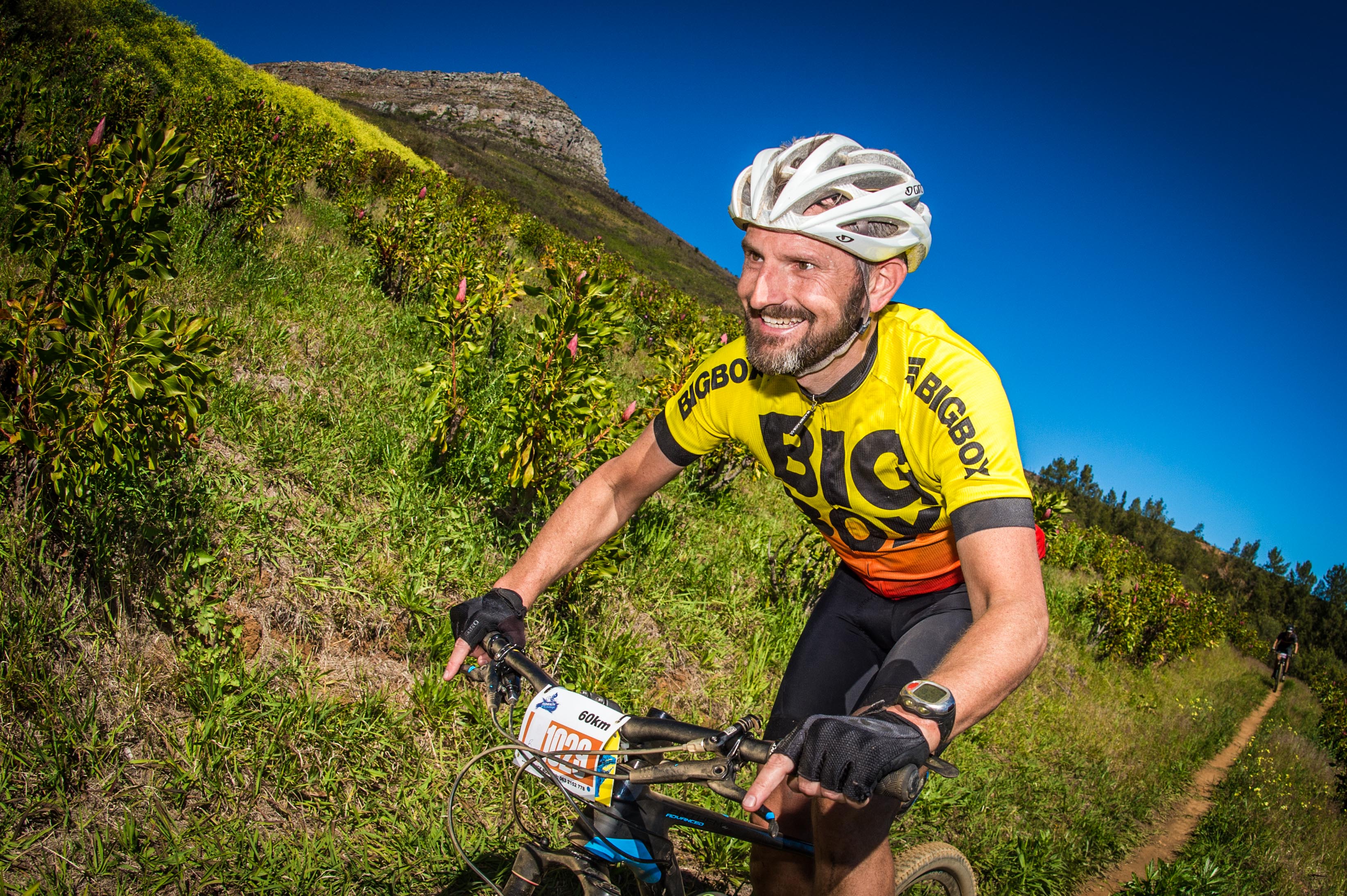 FedHealth MTB Challenge