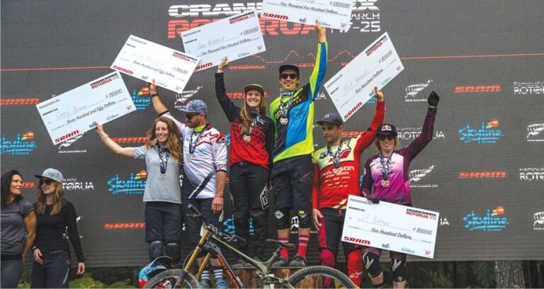 Crankworx Shifting Perception