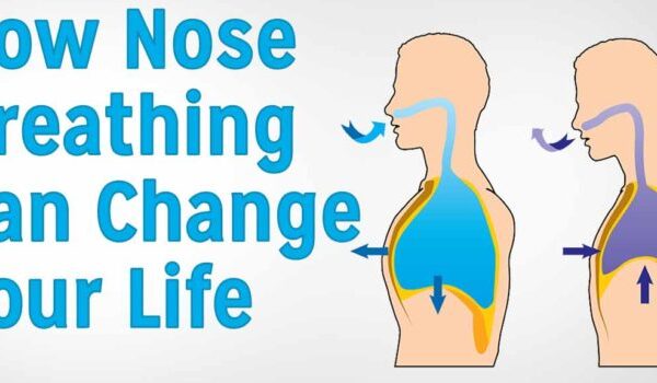 Why you should become a nose breather nose breathing
