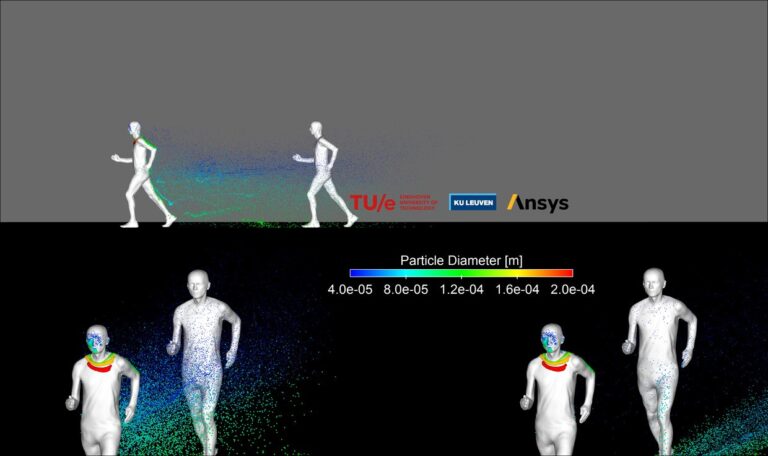 Cycling distance