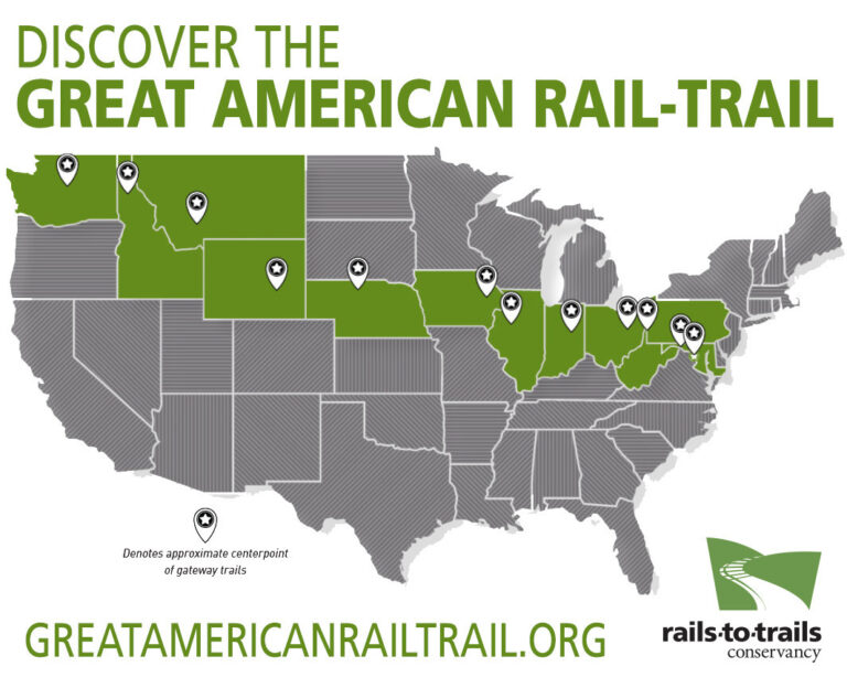 rails to trails