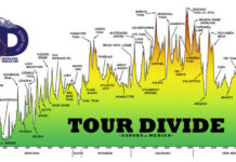 tour divide