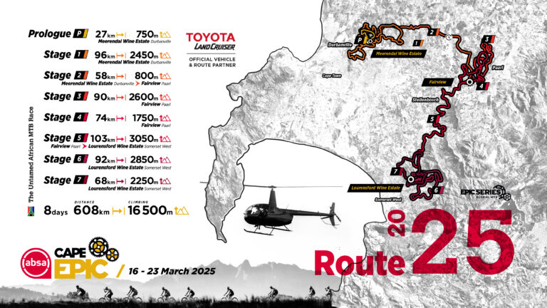 cape epic 2025