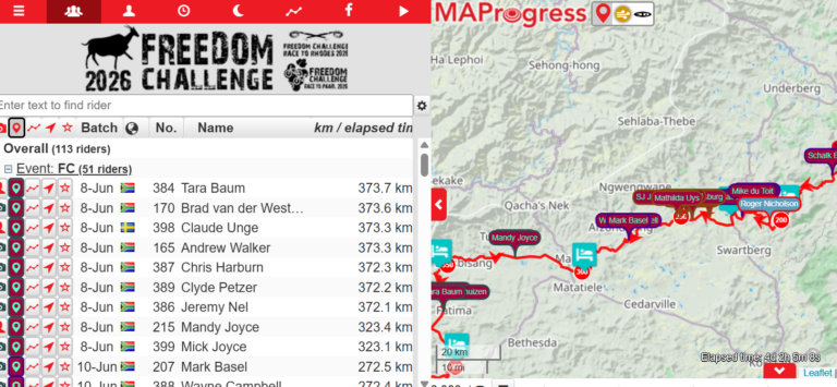 Freedom Challenge 2026: Why South Africa’s Greatest Mountain Bike Adventure Is the Race You Should Be Following Live
